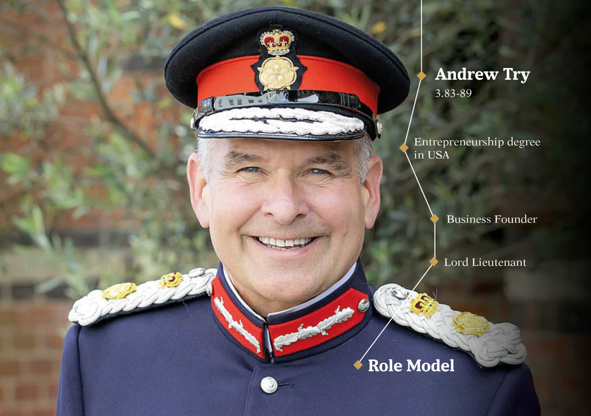 Andrew Try - Malvern College